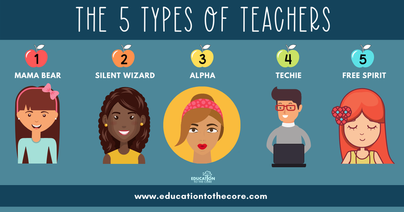 The 5 Types of Teachers From ETTC