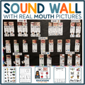 Science of Reading Sound Wall with Mouth Pictures