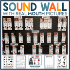 Science of Reading Sound Wall with Mouth Pictures