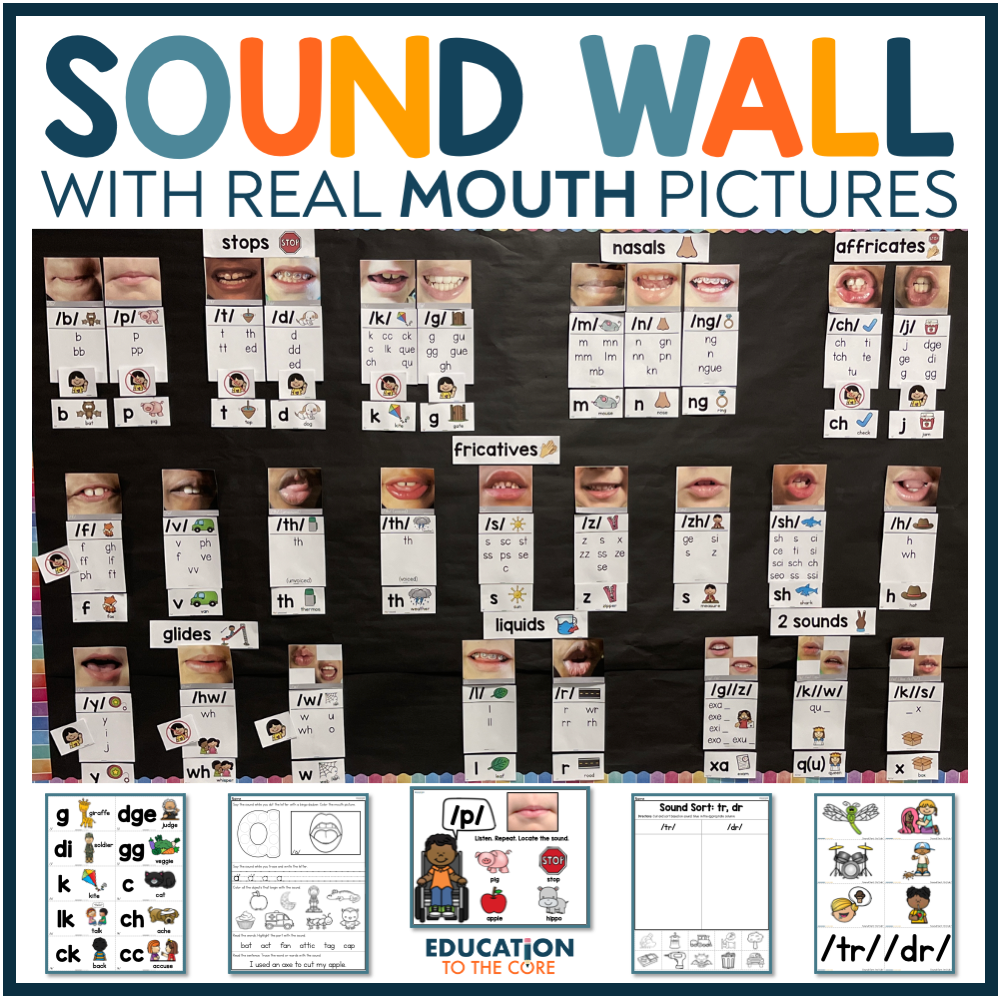 Science of Reading Sound Wall with Mouth Pictures