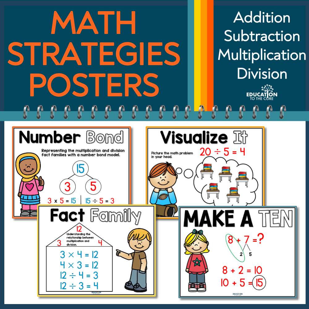 Math Strategies Posters