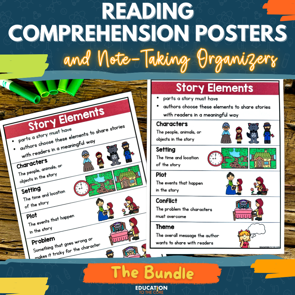 Reading Comprehension Graphic Organizer Bundle