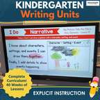 Explicit Instruction Writing Units for the Entire Year - Kindergarten