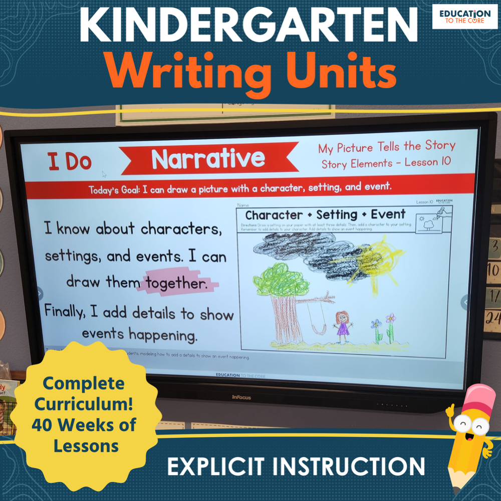 Explicit Instruction Writing Units for the Entire Year - Kindergarten