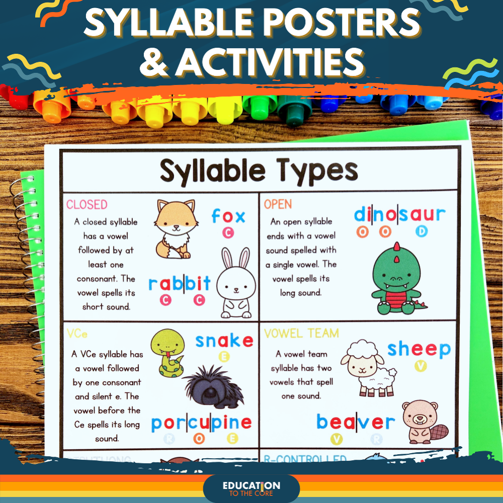 Syllable Types/Syllable Division Posters & Activities Bundle