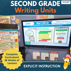 Explicit Instruction Writing Units for the Entire Year - Grade 2
