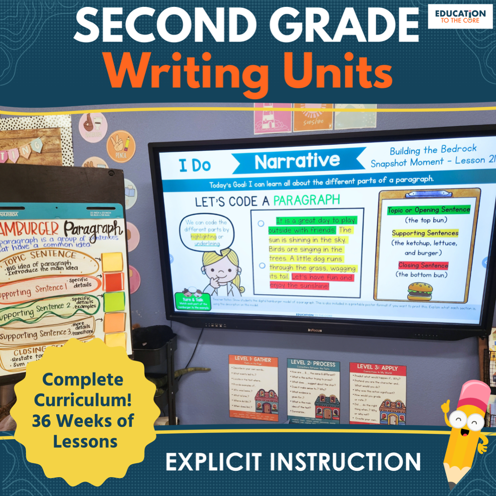 Explicit Instruction Writing Units for the Entire Year - Grade 2