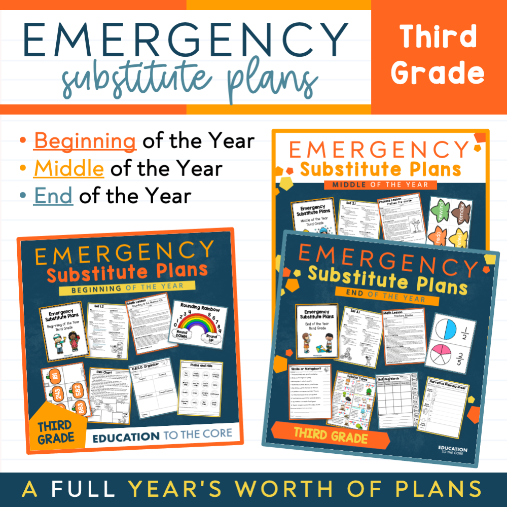3rd Grade Editable Sub Plans