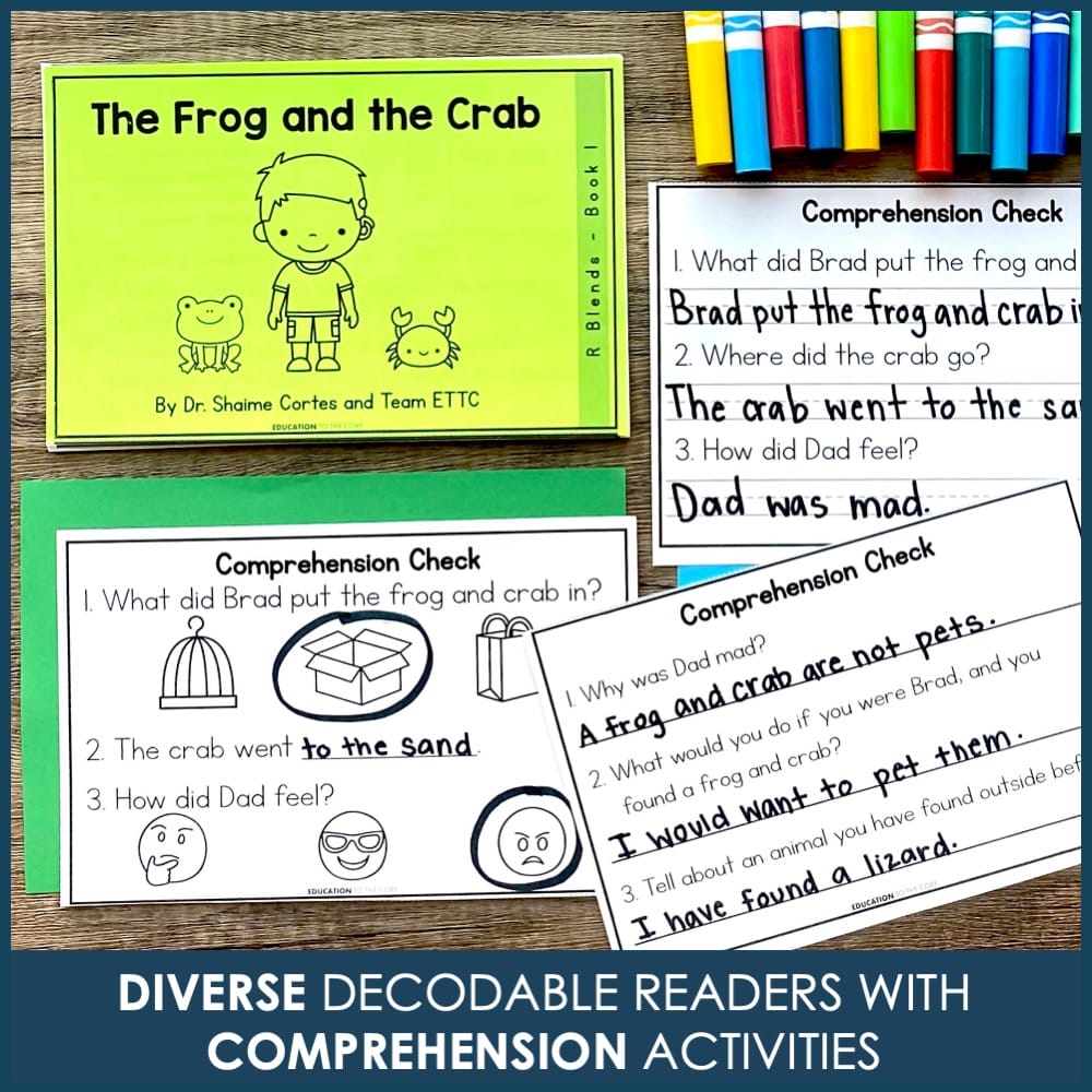 Decodable Readers Bundle | Science of Reading Aligned