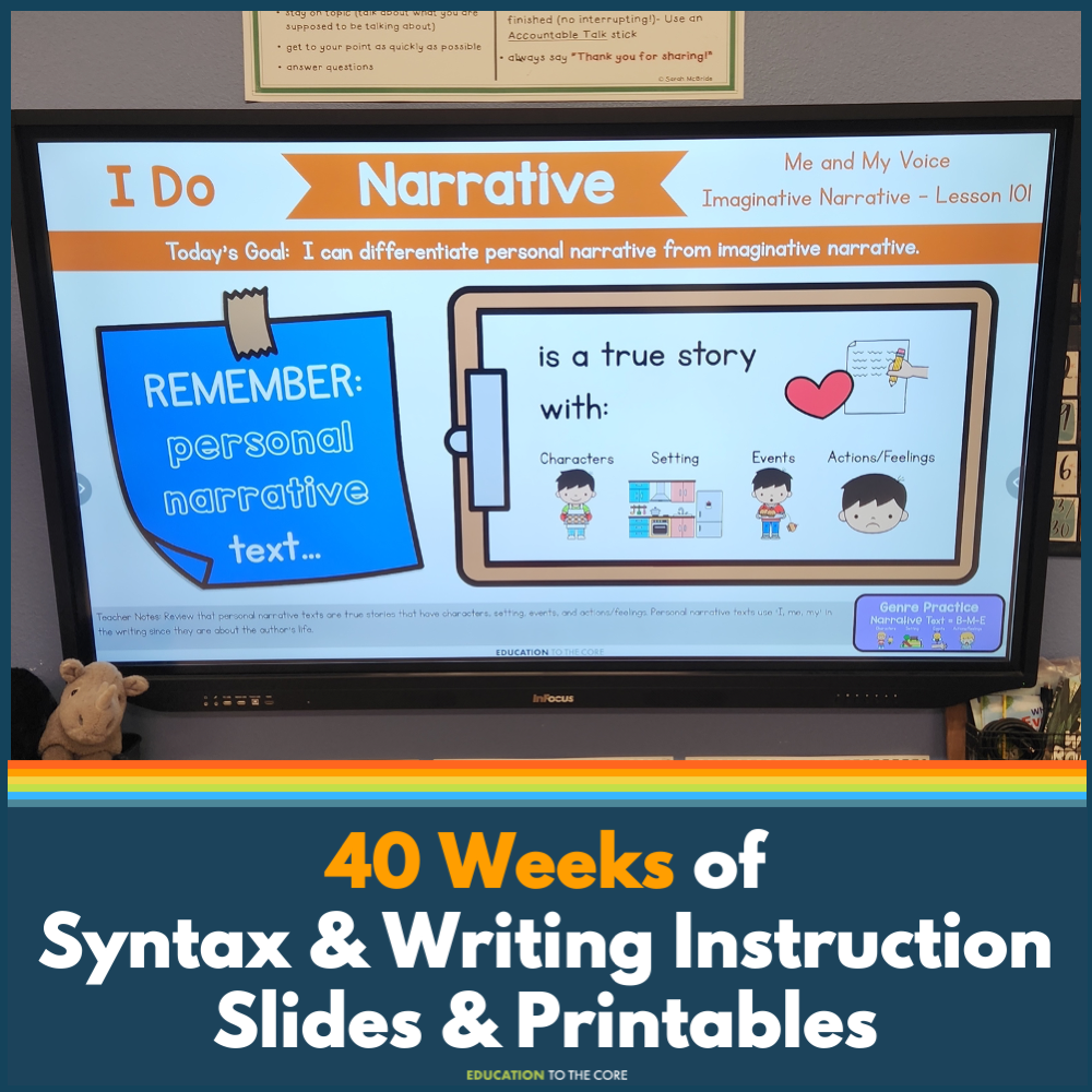 Explicit Instruction Writing Units for the Entire Year - Grade 1