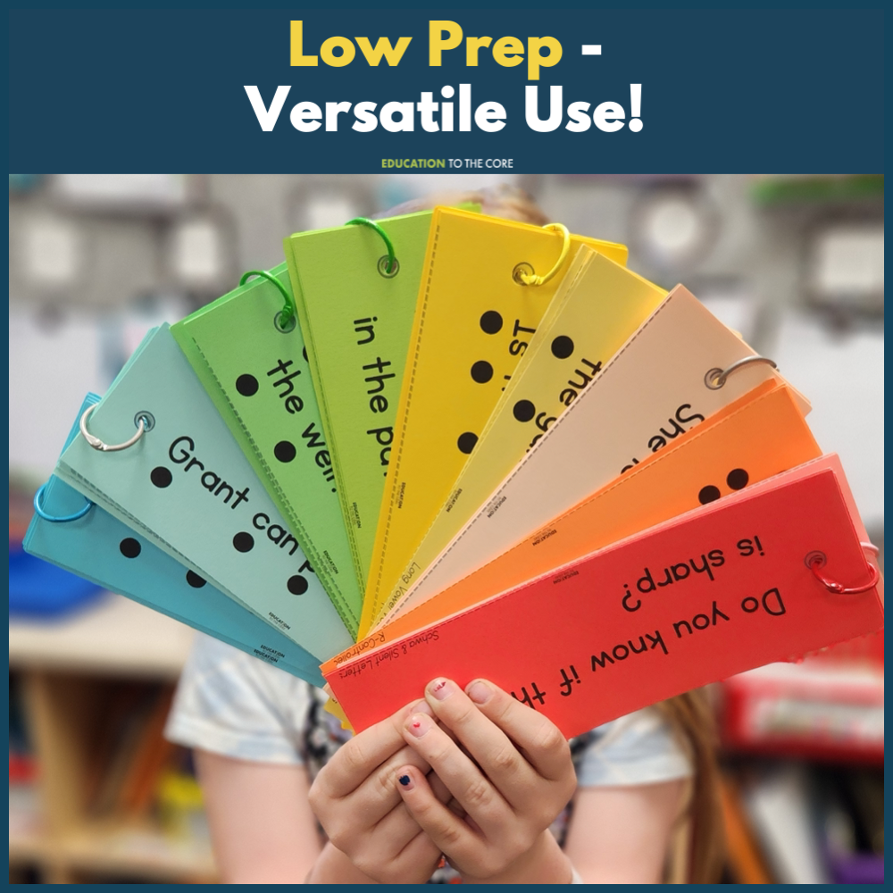 Decodable Sentence Fluency Strips