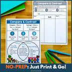 Reading Comprehension Graphic Organizer Bundle