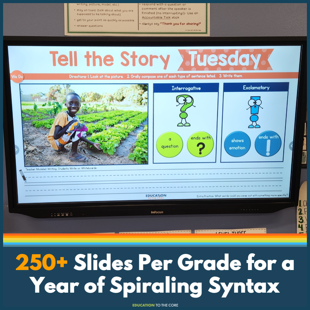 Syntax [Grammar] Digital Interactive Teaching Slides for 2/3
