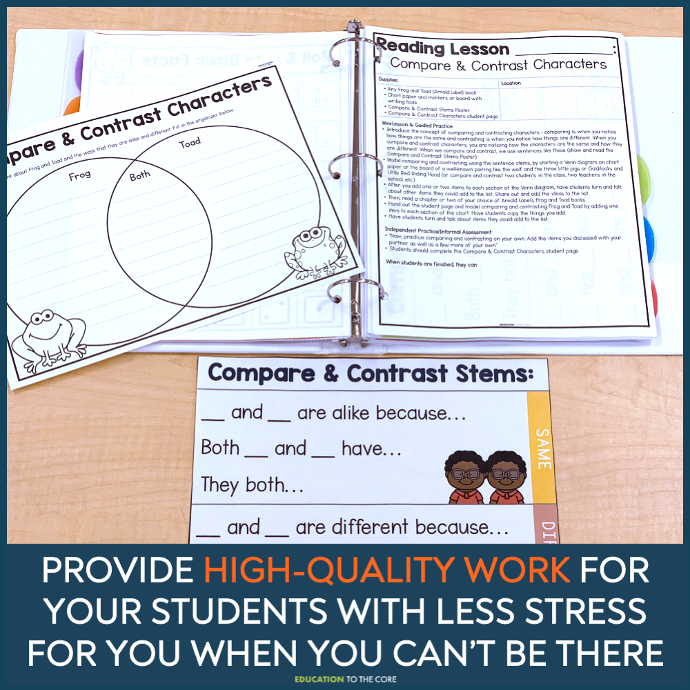 First Grade Editable Sub Plans