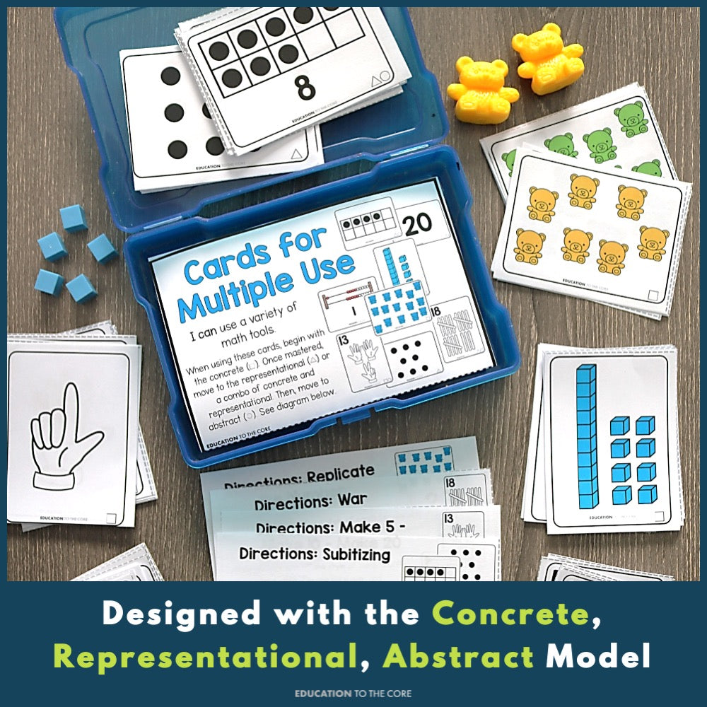 Math Intervention Kit: Number Sense Activities
