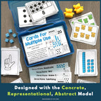 Math Intervention Kit: Number Sense Activities