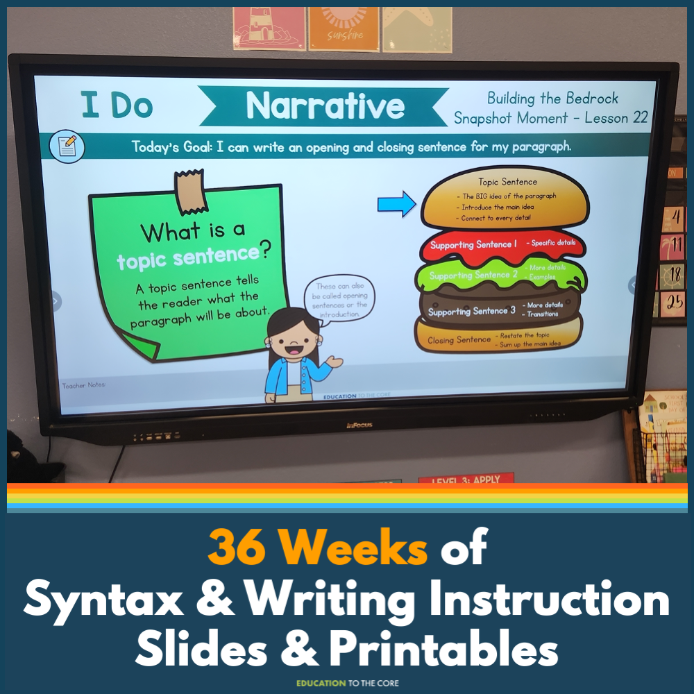 Explicit Instruction Writing Units for the Entire Year - Grade 2