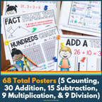 Math Strategies Posters
