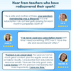 Education to the Core Premium School Membership: 20+ Users