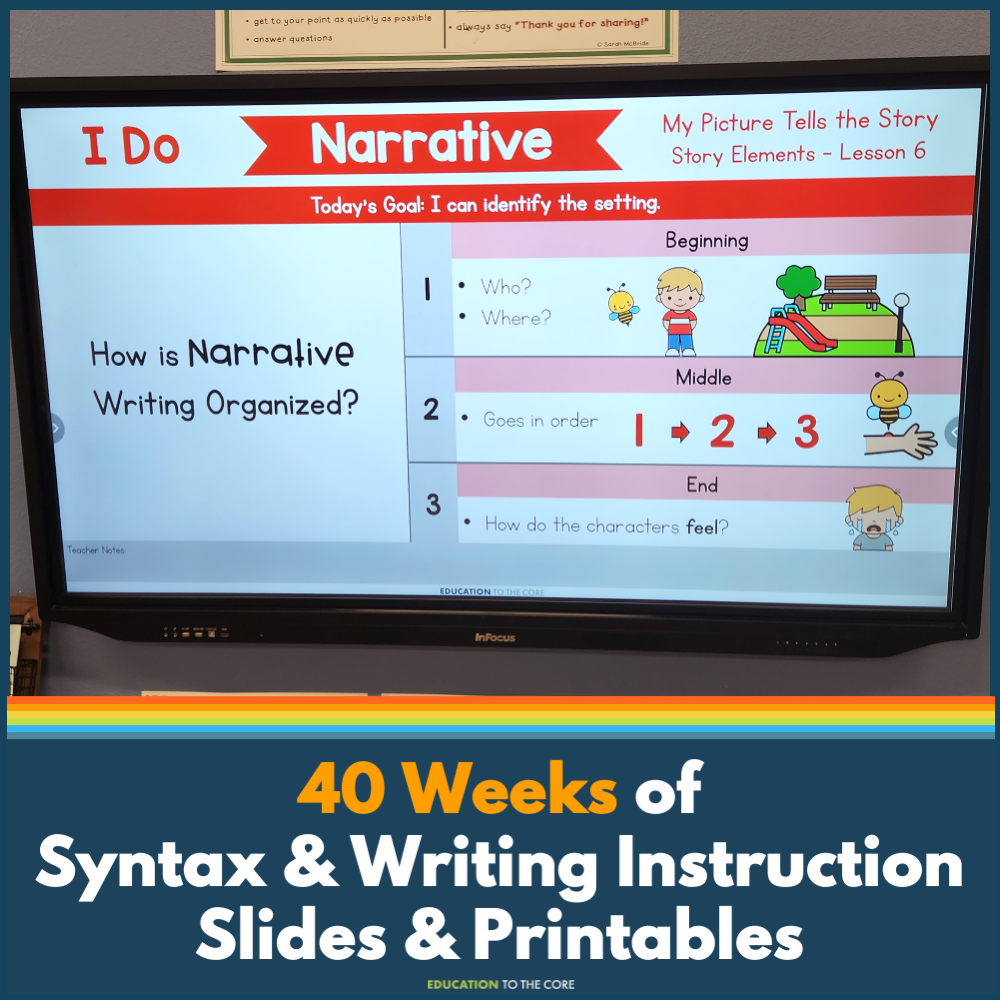 Explicit Instruction Writing Units for the Entire Year - Kindergarten
