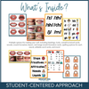Science of Reading Sound Wall with Mouth Pictures