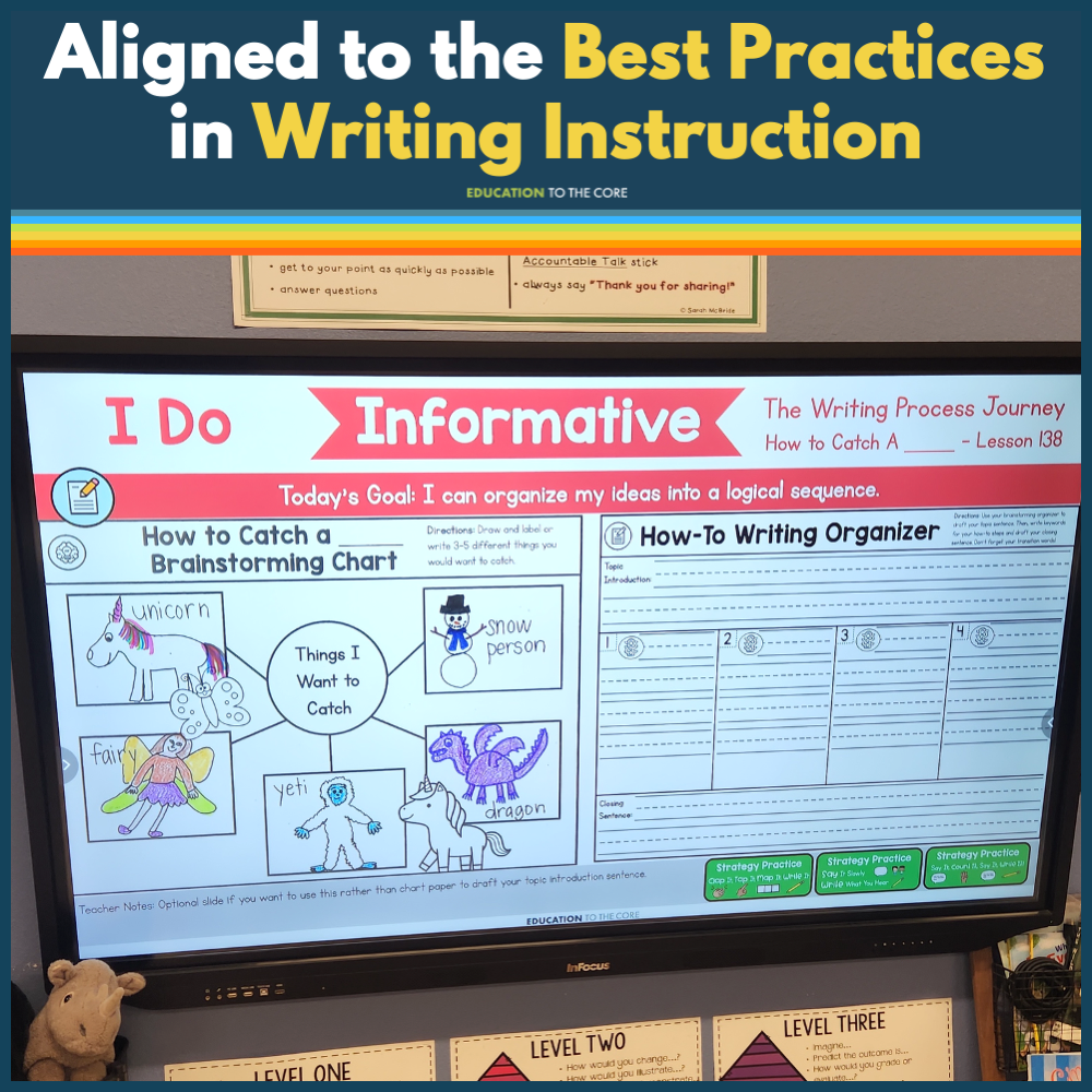 Explicit Instruction Writing Units for the Entire Year - Kindergarten