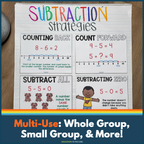 Math Strategies Posters