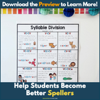 Syllable Types/Syllable Division Posters & Activities Bundle