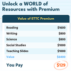 Education to the Core Premium School Membership: 2-4 Users
