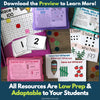 Math Intervention Kit: Number Sense Activities
