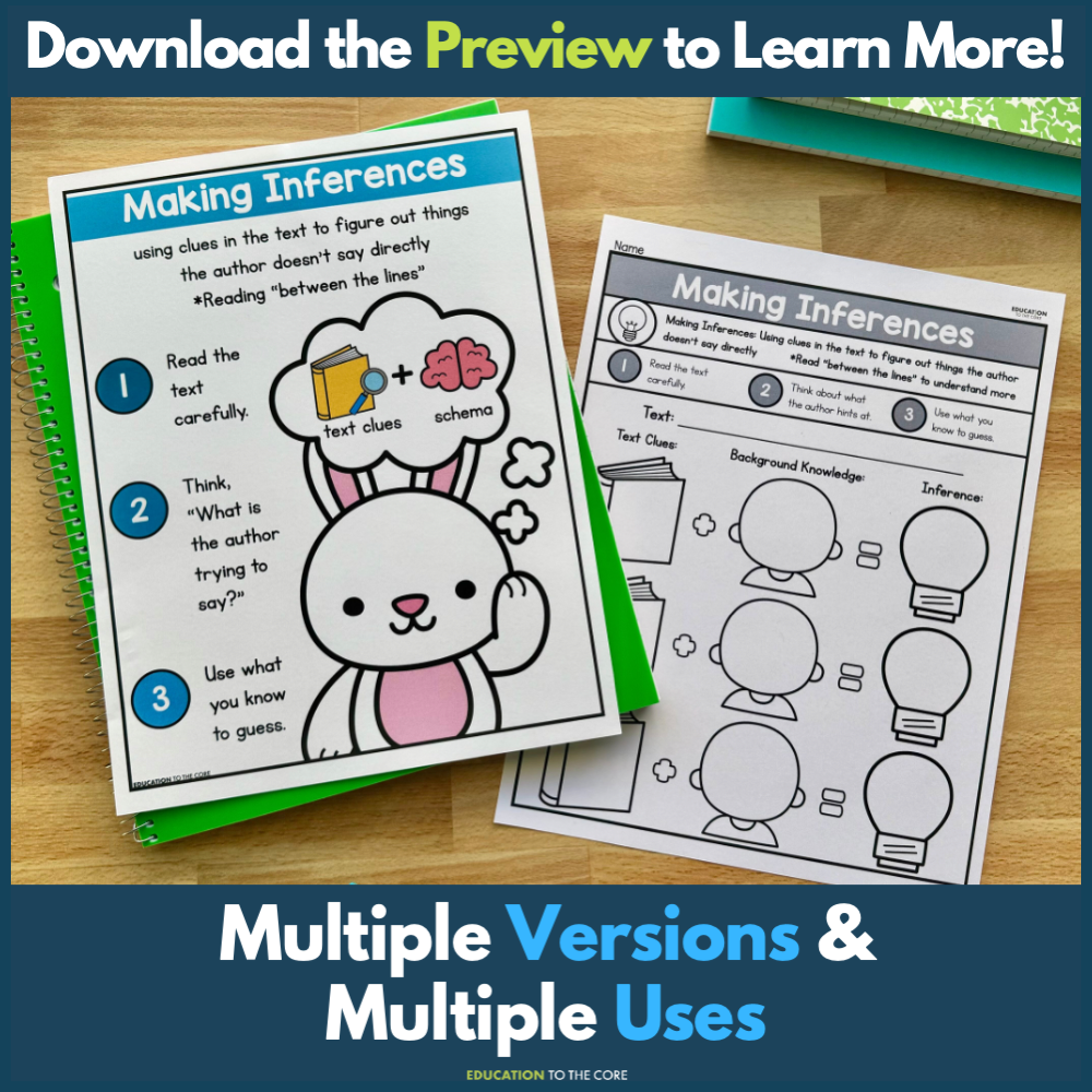Reading Comprehension Graphic Organizer Bundle