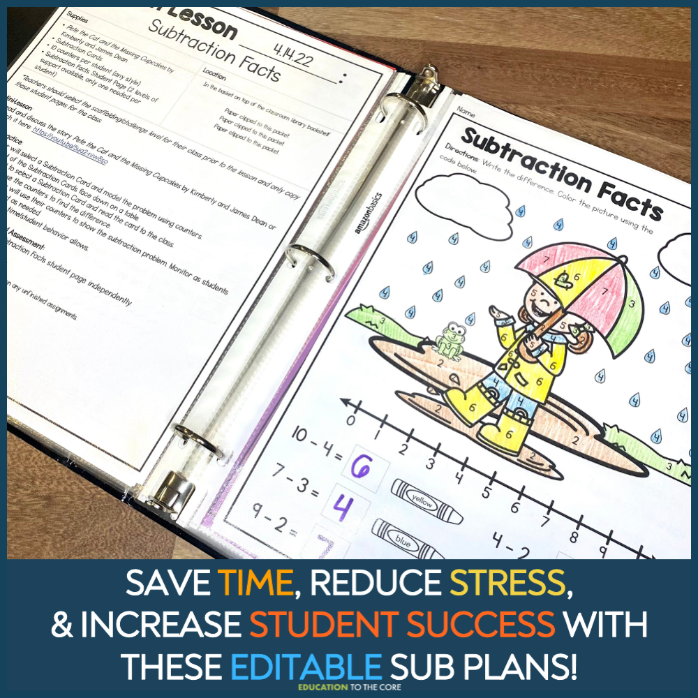 Kindergarten Editable Sub Plans