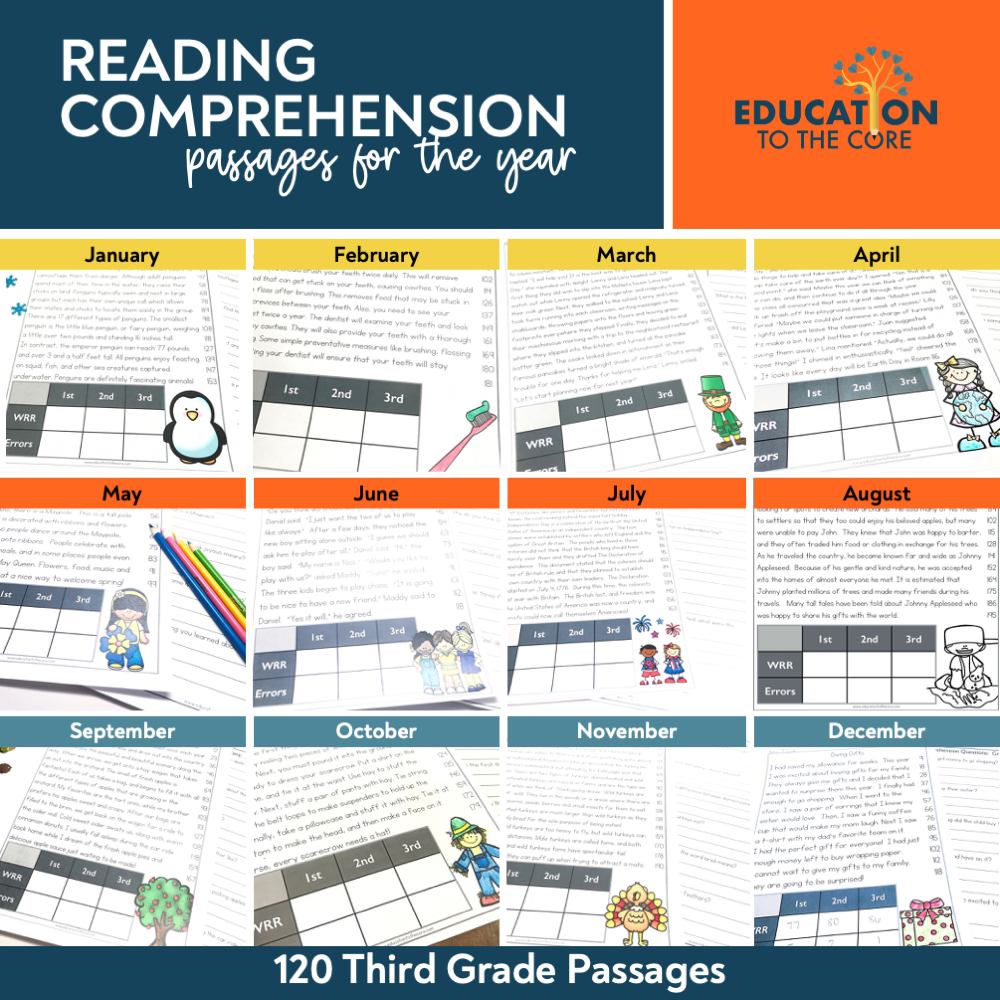 1st-3rd Grade Reading Comprehension Passages Bundle