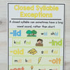 Phonics Spelling Rules Posters & Notebooks