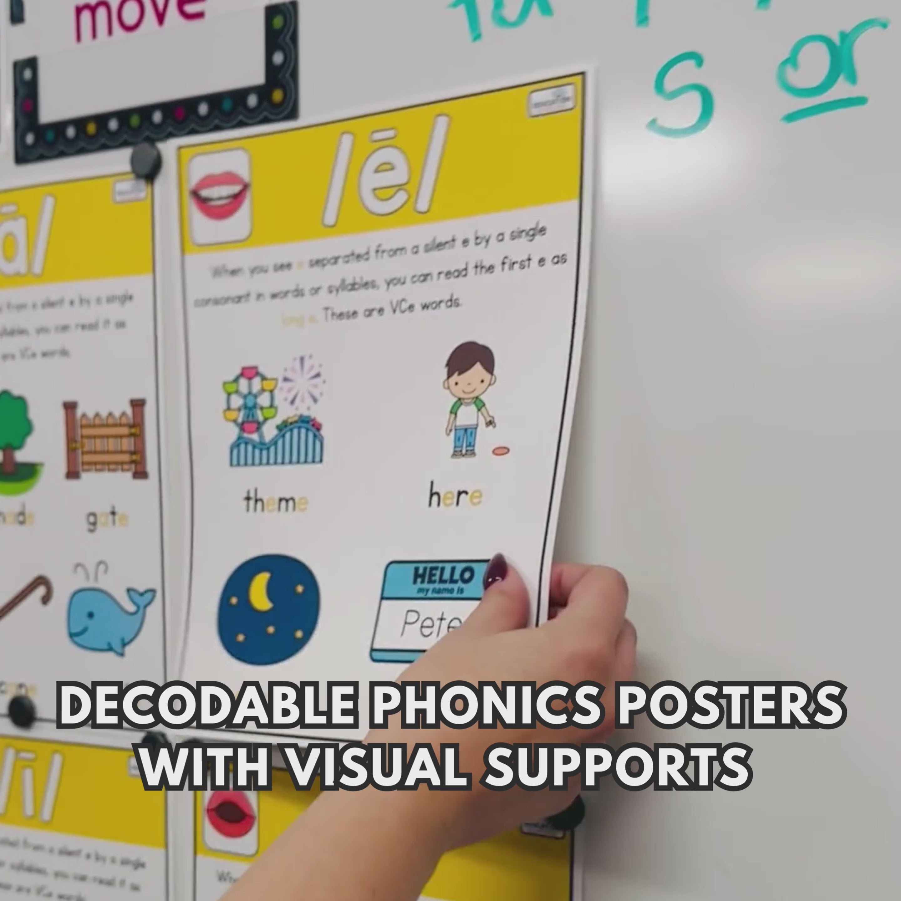 Phonics Posters for Reading [Includes Phonics Helper]